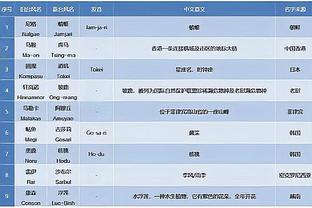 雷竞技最佳截图0