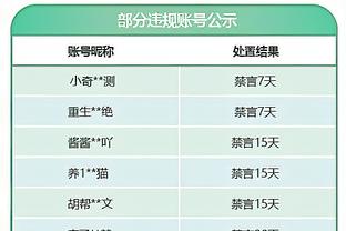 勇士官方：米洛耶维奇的离世让我们非常震惊 这是悲剧性的打击