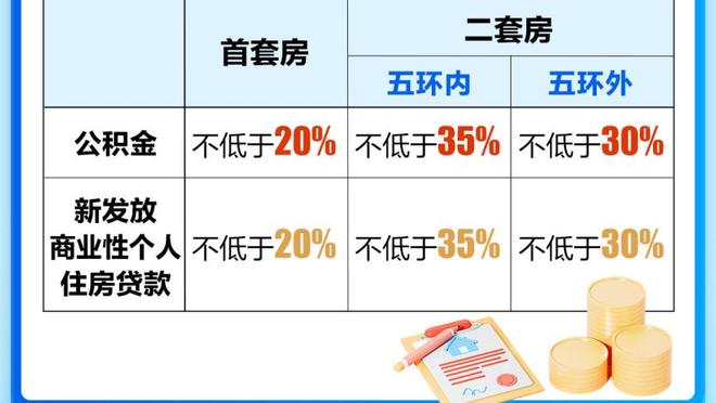 文班60万票居西部前场第8 有望成马刺队史邓肯后又一位新秀全明星